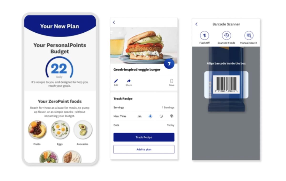Weight Watchers App